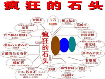 蘇州網站制作，蘇州做網站，蘇州建網站